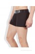 Calvin Klein Underwear Black Cotton Trunk